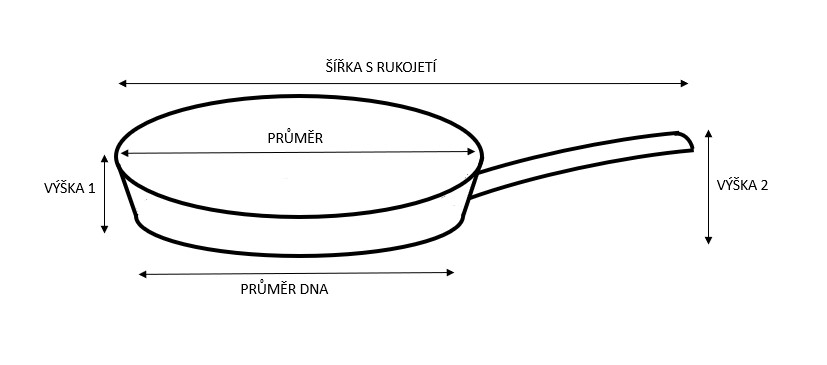 Nerezová pánev WOK KITCHISIMO 28cm nepřilnavý povrch - Obrázek 2
